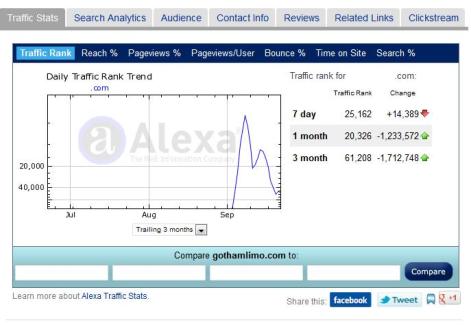 Alexa booster service